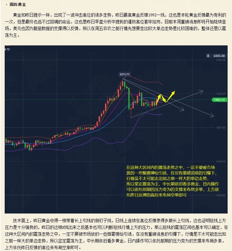 SHIB再创新高，飙升幅高达109%，还能否继续追涨？，引爆行情